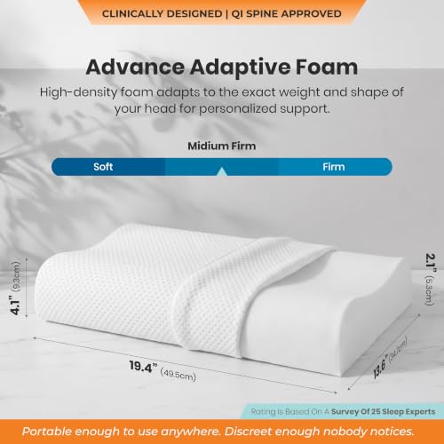 Image of Cervical Pillow for Neck and Shoulder Pain Relief | 5-Year Warranty | Orthopedic High Density Memory Foam Pillow for Side & Back Sleepers | for Spondylitis, Neck & Shoulder Pain