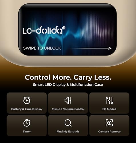LC-dolida Open-Ear Wireless Earbuds with Smart LED Display Case, Clip On Earbuds All-Day Comfort & Situational Awareness, Case Control for Volume, EQ, Music, Find My Earbuds & Camera, Timer (Cream) - Image 7