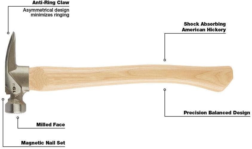 48-22-9419 Fits for Milwaukee 19 OZ Milled Face Hickory Handle Framing Hammer