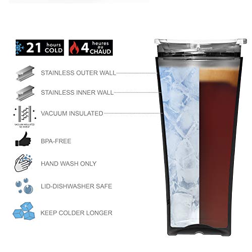 Image of Zak Designs 30 oz Alpine Vacuum Insulated Travel Tumbler with 18 /8 SS Stainless Steel, Splash-Proof Slide Lid, Includes Reusable Silicone Straw and Fits in Car Cup Holders, Neo Mint