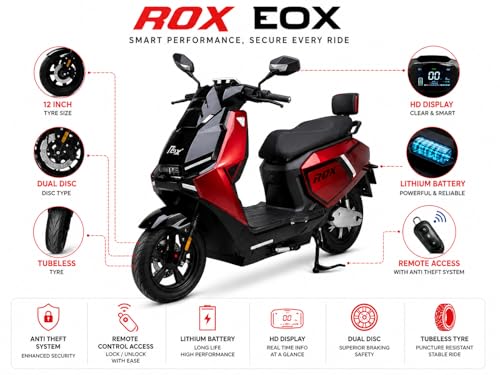 Image of EOX ROX Electric Scooter for Adults | 48V Removable Lithium Battery | 50-60 km Long-Range Ride | Lightweight Non-RTO E-Scooter (Sports RED)