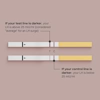 Vista 5 de Modern Fertility Prueba de ovulación Prueba confiable en el hogar que te ayuda a identificar días fértiles, predecir la ovulación y sincronizarte