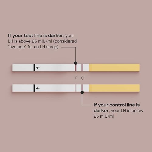 Miniatura 2 de Modern Fertility Kit de ovulación  Prueba confiable en el hogar que te ayuda a identificar días fértiles, predecir la ovulación y sincronizarte con