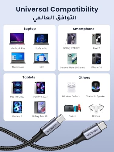 UGREEN كابل USB-C قطعتين 2 متر سلك مضفر 100W شحن فائق السرعة PD متوافق مع ايفون 15/16/17 برو ماكس، آيباد ميني 7، ماك بوك برو، آيباد، جالاكسي S25 الترا/S24/23، هواوي P70