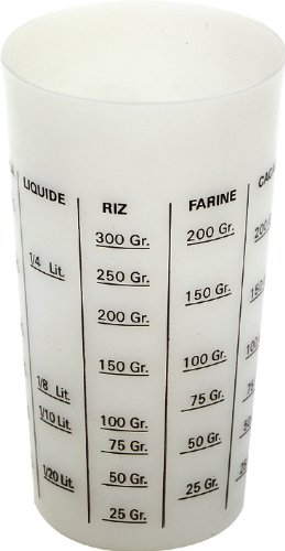 Allibert 191624 Measuring Cup Polypropylene Clear 7.9 x 7.9 x 13.5 cm