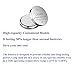 Taysing 50 Pack 3V High Capacity Lithium Button Coin Cell Batteries CR2450 ECR2450 Used in Most Electronic Devices
