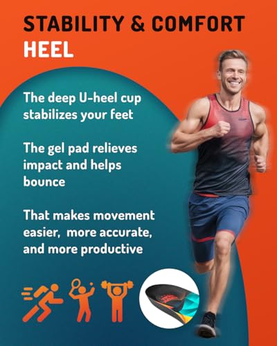 Sport Shock Absorbing Insoles - Athletic Shoe Cushioning Inserts for Men and Women - Ideal for Active Sports Running Training Hiking - Neutral Arch Good for Sneakers Shoes, L4