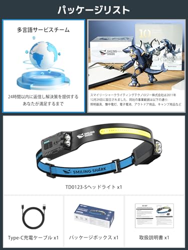 Smiling Shark Smiling Shark ヘッドライト TD-0123-S の商品画像 6