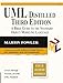 UML Distilled: A Brief Guide to the Standard Object Modeling Language (3rd Edition)