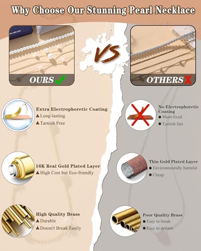 YUEXNKO Perlen Kette Weiss, Frauen Perlenkette Lang, Perlenkette Weiss Damen, Perlen Necklace Women, Halskette Schmuck, für Hochzeiten, Brautaccessoires und Geburtstagsfeiern