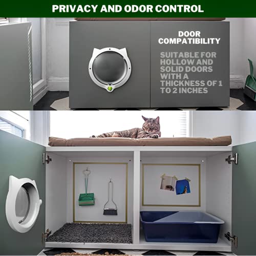 Catdget Cat Door, Exterior Cat Door, Security & Privacy, Pet Door, Exterior Or Interior Door, 4-Way Locking, Cat Design, No-Flap, Easy Install (Black) #TOP3