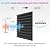 JBER 12 Pack Sound Proof Foam Panels, 1" X 12" X 12" Self-Adhesive Acoustic Foam Panels, Acoustic Panels Wedges High Density, Soundproof Wall Panels for Treatment Home Studio - Black