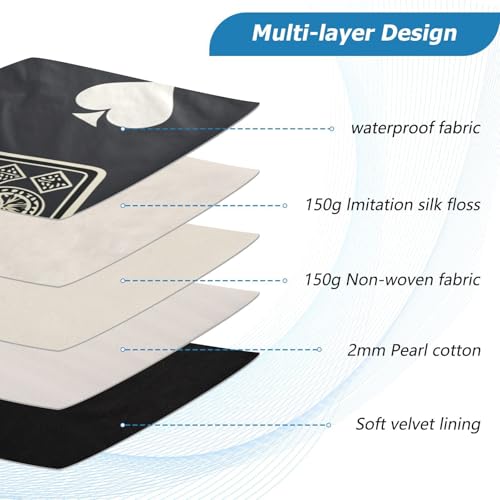 Funda acolchada para portátil diseño Casino Poker 15-16 pulg miniatura 5