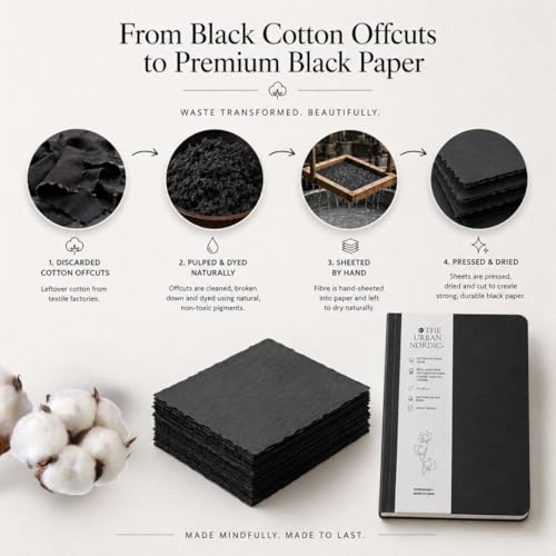 Image of Cotton Rag Paper Cover Personal Diary for Journaling, Gratitude & Daily Writing | A5 Executive Notebook for Women & Men | Softcover Ruled Journal for Office, Travel & Gifting