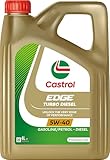 Castrol