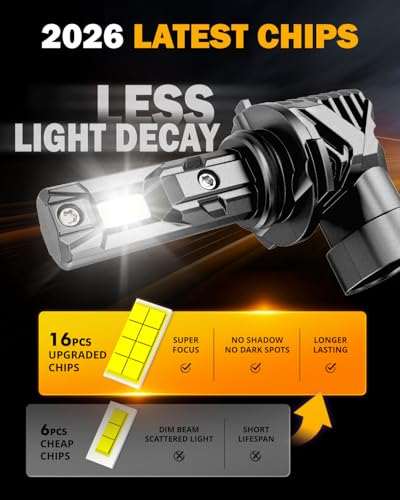 Image of Auxbeam Q15 Series 9006 HB4 Fog Lights White Offroad Light 18000LM