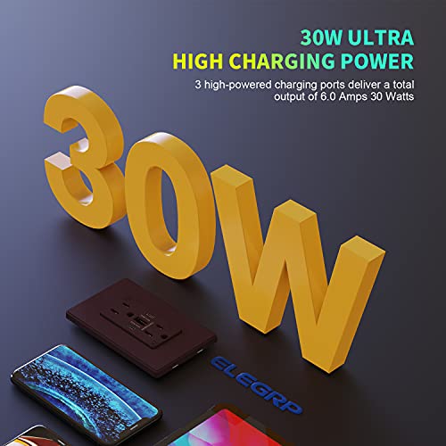 Image of ELEGRP USB Outlets, 30W 6.0 Amp USB C Outlets Receptacles, 3-Port USB Wall Outlet, 15 Amp Tamper-Resistant Outlet with 2 USB C Ports, UL Listed, Screwless Wall Plate Included, 1 Pack, Matte Brown