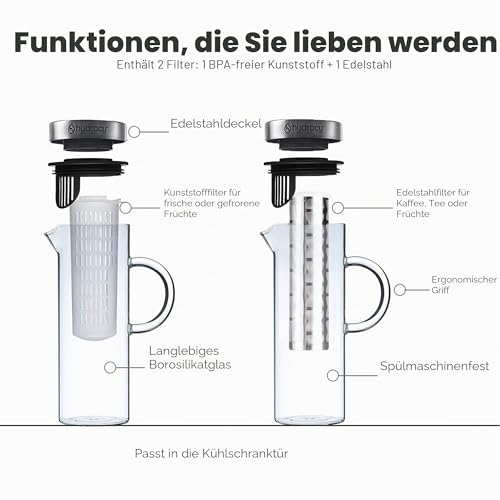 Cold Brew Kaffee Kalt Zubereiter,Glas Karaffe für Eiskaffee & Eistee 1,5L – Bild 4