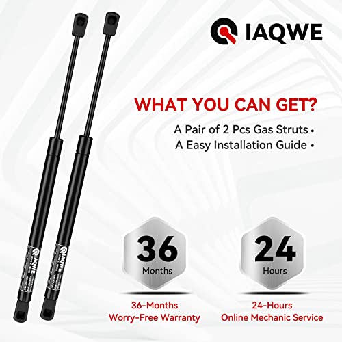 C1608054 100Lbs/445N 20Inch Lift Support Gas Spring Struts Lid Stay For Rv Bed Door Storage Tonneau Cover Floor Hatch Heavy-Duty Toolbox Lid Cabinet Camper Rear Window Door 2Pcs 20" 100Lbs By Iaqwe #TOP3