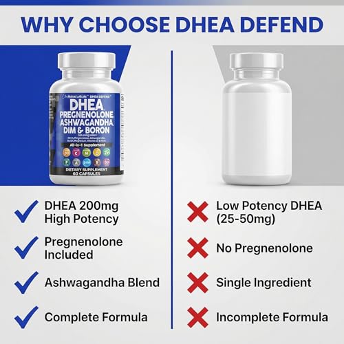 Clean Nutraceuticals DHEA Hormone Support Complex
