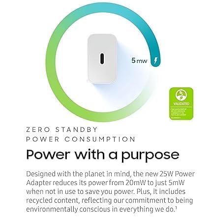 Image of Original 25W GaN Type C Super Fast Charger for Sam Sung Galaxy A /M /F /S /Z Series Ultra Fast USB C Adapter for S24 Ultra, S23, S21 FE, Z Fold, Galaxy Tab White (Feb82)