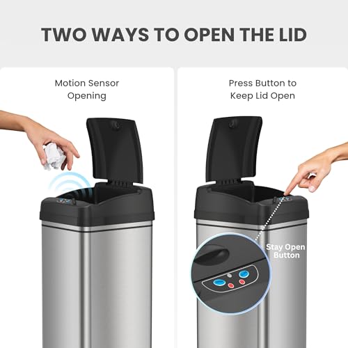 Smart Kitchen Trash Compactor