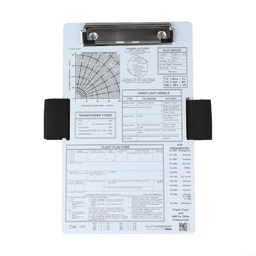 Tabla de rodilla para piloto de aluminio con clip largo metálico miniatura 2