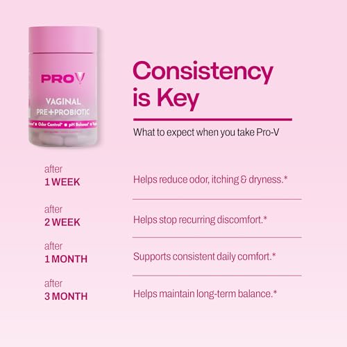 Image of Pro-V Women's Probiotic with Prebiotics & Cranberry - 4-in-1 Synbiotic for Vaginal Health, pH Balance, Odor & Urinary Tract Support - Daily Feminine Microbiome Supplement - 30 Count Capsules