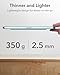 ESR for iPad Pro 13 Inch Case M4(2024), Powerful Magnetic Attachment, Slim Trifold Stand Case, Supports Pencil Pro and Pencil(USB-C), Auto Wake/Sleep, Durable Protection, Rebound Series, Lavender