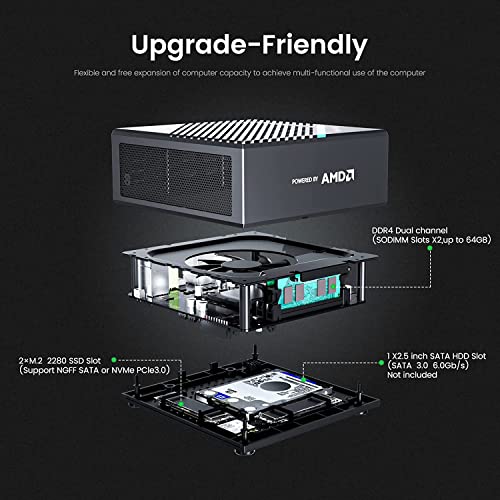 MINISFORUM EliteMini B550 Mini PC Windows 11 Pro AMD Ryzen 7 5700G 8 Cores 32 GB RAM 512 GB PCIe SSD, ondersteuning 1X 2… - Afbeelding 6