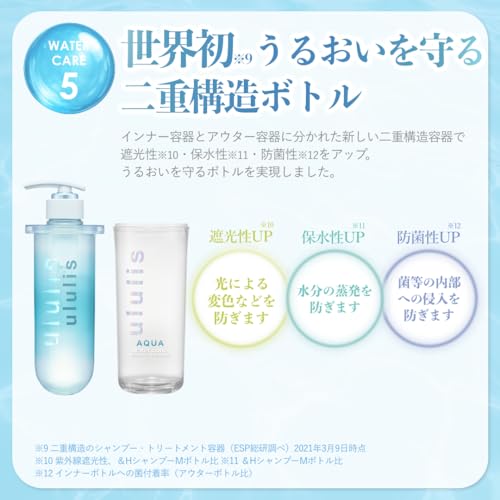 ウルリス VITA.C ウォーターコンク EXリペア ヘアオイルサムネイル6