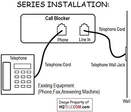 T-lock Incoming PRO Call Blocker with LCD Display and Blacklist