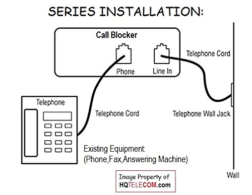 T-lock Incoming PRO Call Blocker with LCD Display and Blacklist - Thumbnail 2