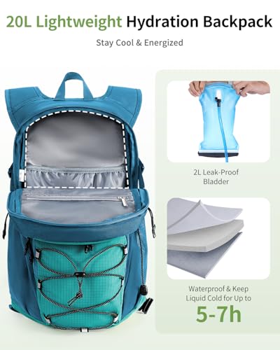 ECOHUB 20L Hydration Backpack