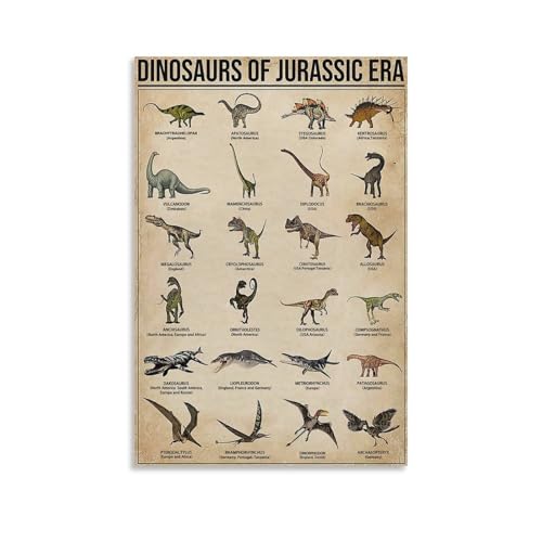 JUANJIANG Jurassic Dinosaur Poster: Types of Dinosaur Educational Chart, Canvas Wall Art, 12x18inch (30x45cm), Unframed, Matte Finish, Indoor Use
