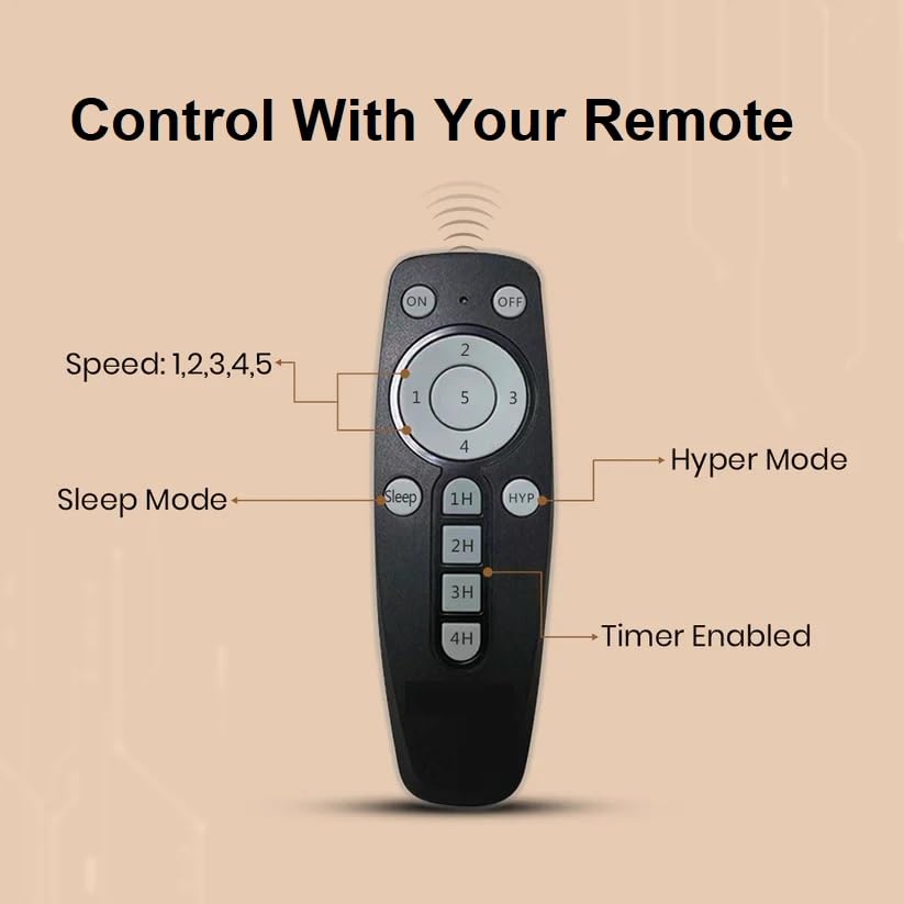 Image of Remote Control Compatible for Crompton ENERGION CROMAIR BLDC Ceiling Fan - Please Match The Image with Your Old Remote Before Placing The Order (Black) (Crompton Fan 2)