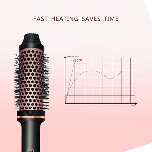 Dual PTC Heated Hot Round Brush for Curly & Straightening Hair - 3-in-1 Curling & Blowout Brush (1.5", Pink)  
Dual PTC 