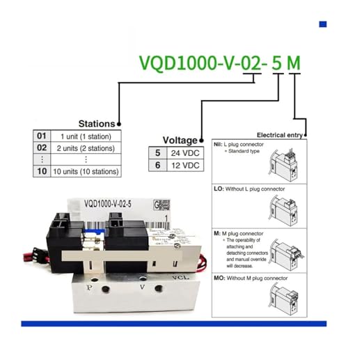Électrovanne VQD1000-V-02-5M SMC Unité de Vide et Libération - 3