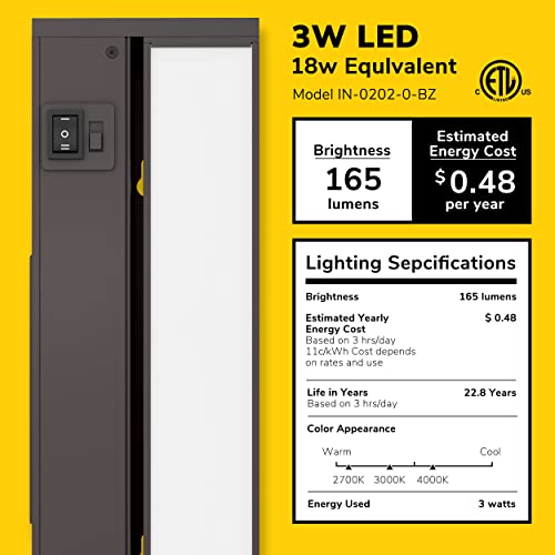Image of GETINLIGHT 9-Inch Swivel LED Under Cabinet Light, 3-CCT Selectable, Bronze