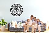 Wedding Gifts for Couples 2025 Last Name Signs for Home Personalized Valentine’s gifts Monogram Wall Decor Personalized Family Name Sign Anniversary Wedding Gift