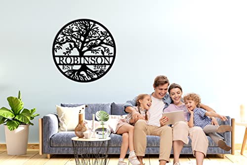 Wedding Gifts for Couples 2025 Last Name Signs for Home Personalized Valentine’s gifts Monogram Wall Decor Personalized Family Name Sign Anniversary Wedding Gift