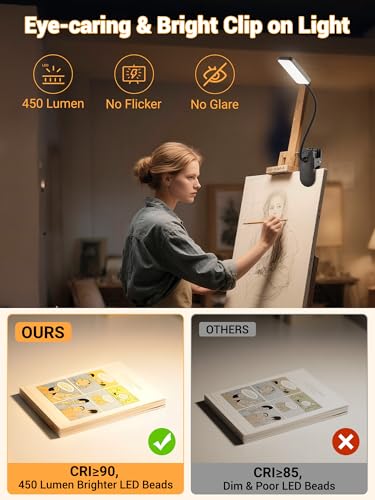 Rechargeable LED Clip Lamp