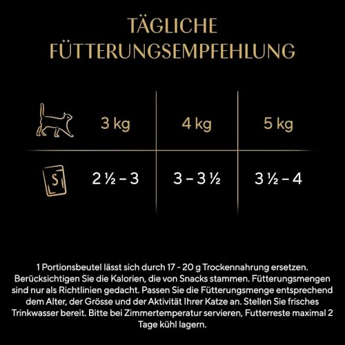 Sheba Selection Katzen Nassfutter im Portionsbeutel Geflügel Variation in Sauce Multipack 120x85g 3