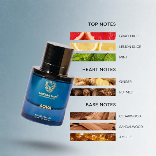 Image of AQVA Eau de Parfum for Man 50 ml I Perfume for Men with Magnetic Cap I Mint & Sandalwood Notes I Long-Lasting 12 Hours | Premium Luxury Fragrance for Gifting Daily Wear