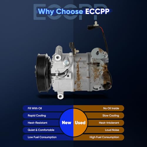 Image of ECCPP AC Compressor Fit for Volvo S60 S80 V60 XC60 XC70 XC90 2.0L 2012-2018 Fast Cooling Air Conditioning Compressor