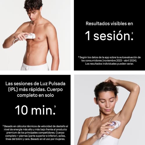 Miniatura 4 de Braun Depiladora Luz Pulsada Smart IPL Skin i·expert, PL7442, Blanco/Bronce