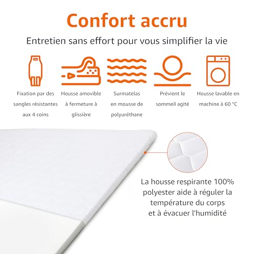 Surmatelas mousse contre le matelas trop dur Amazon Basics blanc - 3