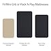 david's kids 2 Pack Waterproof Mini Crib Mattress Protector, Fit Pack N Play, Playard and Mini Crib Mattresses, Ultra Soft Breathable Pad Cover for Boys Girls Neutral, Black