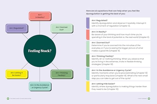 Image of The Simple Guide to ADHD Regulation: The Secret to Finding Balance, Getting Things Done, and Enjoying Your Life