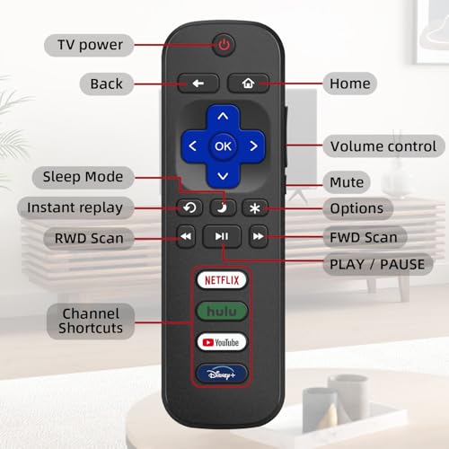 Image of (Pack of 2) Replacement Remote Control for Roku TVs, Compatible with TCL Roku /Hisense Roku /Onn Roku /Roku Built-in Smart TVs. (Not Compatible with Roku Sticks or Box). 1 Year Warranty.